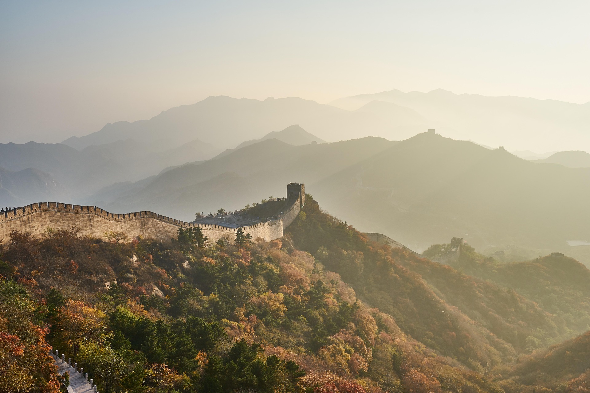 China visa requirements checklist for Kolkata consulate